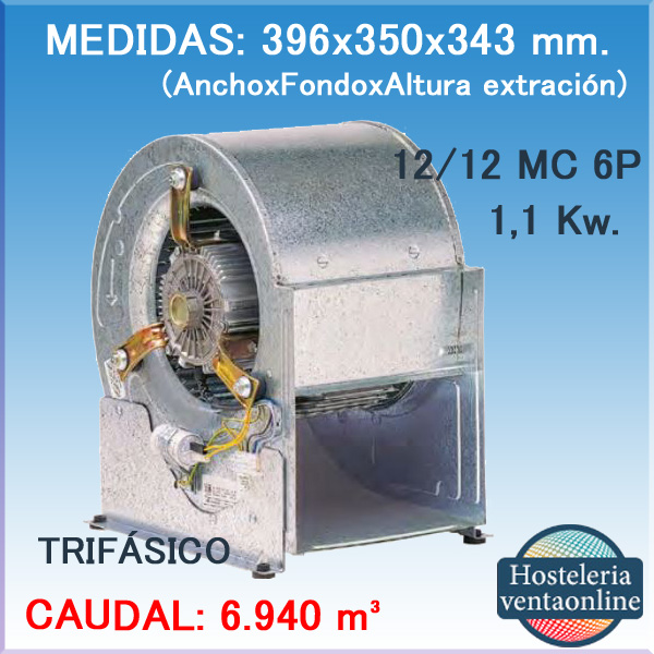 Turbina de Ventilación Centrífuga Mundofan BP-ERP 12/12 MC 6P 1,1 Kw.