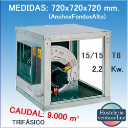 Caja ventilación motor incorporado MUNDOFAN OBRA BD ERP RC 15/15 T6 2,2 Kw.