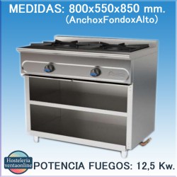 MUNDIGAS M-900/2E