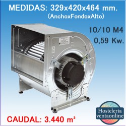 Turbina de Ventilación Centrífuga Casals BD 10/10 M4 0,59 Kw.