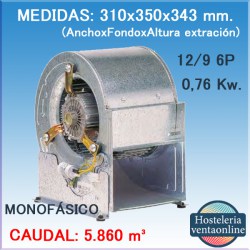 Turbina de Ventilación Centrífuga Mundofan BP-ERP 12/9 6P 0,76 Kw.