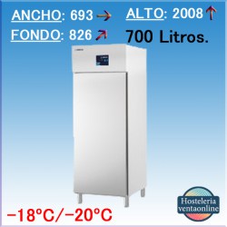 EDENOX ANG-711 HC PASTELERIA