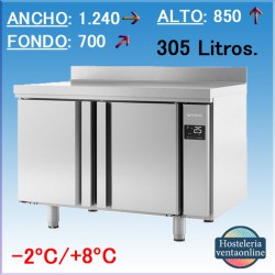 MESA REFRIGERACIÓN PRE-INSTALADA INFRICO BMGN 1470 GR