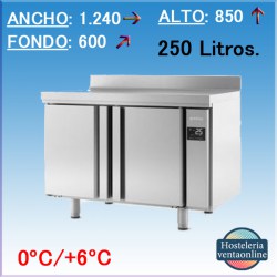 MESA REFRIGERADA PRE-INSTALADA INFRICO BMPP 1500 GR
