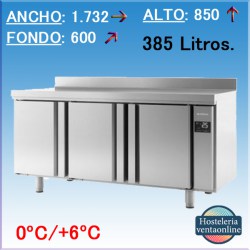 MESA REFRIGERADA PRE-INSTALADA INFRICO BMPP 2000 GR