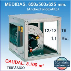 Caja ventilación motor incorporado MUNDOFAN OBRA BD ERP RC 12/12 T6 1,1 Kw.
