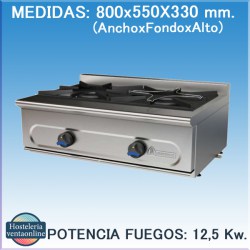 MUNDIGAS PM-900/2E