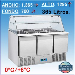 MESA REFRIGERADA COOL HEAD CRQ 93A