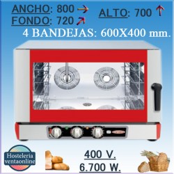 Horno electrico CONBEQ conveccion ONIX MINI 4S