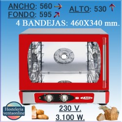 Horno electrico CONBEQ conveccion rubí