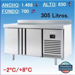 MESA FRIA BMGN 1470 II INFRICO