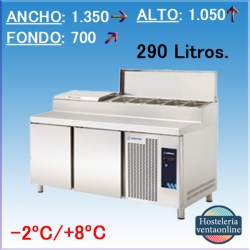 MESA REFRIGERADA PIZZAS EDENOX MPGE2-135-I HC GN 1/4