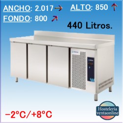 MESA REFRIGERADA 3 PUERTAS EDENOX MPP-200 HC