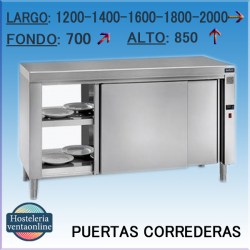 Mesa Caliente Central Pasante Serie 700