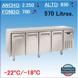 MESA DE CONGELACIÓN COOL HEAD QN 4100