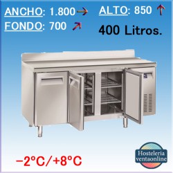 MESA DE REFRIGERACIÓN COOL HEAD QR 3200