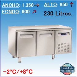 MESA DE REFRIGERACIÓN COOL HEAD SR 2100