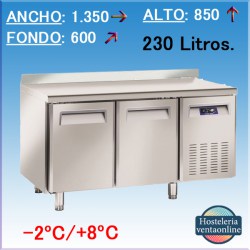MESA DE REFRIGERACIÓN COOL HEAD SR 2200 