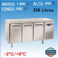MESA DE REFRIGERACIÓN COOL HEAD SR 3100