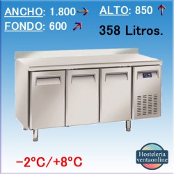 MESA DE REFRIGERACIÓN COOL HEAD SR 3200