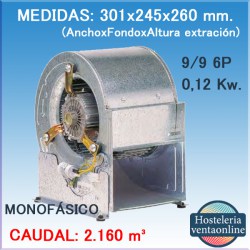 Turbina de Ventilación Centrífuga Mundofan BP-ERP 9/9 6P 0,12 Kw.